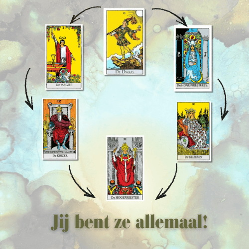 Reis van de ziel - Afbeelding 6